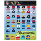 NFL Mad Lids Series 2 - Mad Lids NFL Series 2 Blind Packs